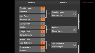 Turneul Retro al Pornstars din anii '80 s-a întors